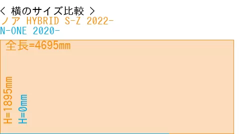 #ノア HYBRID S-Z 2022- + N-ONE 2020-